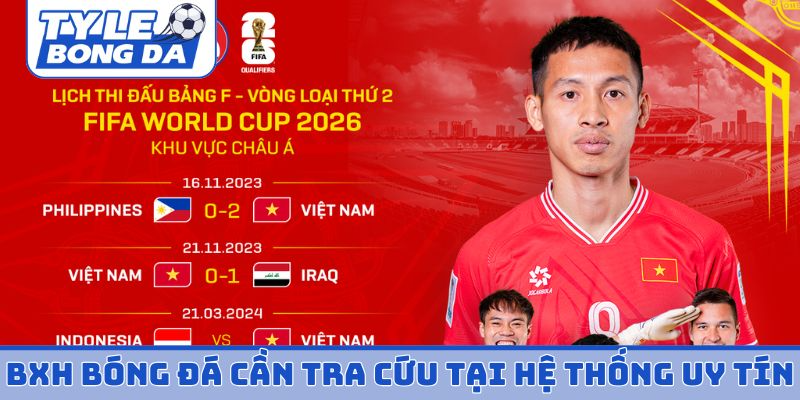 BXH bóng đá cần tra cứu tại hệ thống uy tín